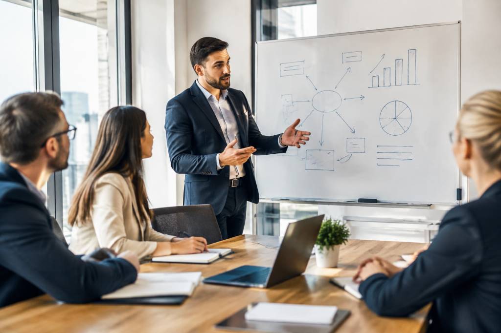 Marketing Unternehmensberatung: So entwickeln Unternehmen eine wirksame Marketingstrategie